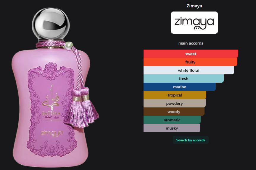 Fatima Velvet Love Zimaya Edp 3.4 oz