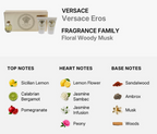 Mini Gift Set Versace eros pour Femme  - Women