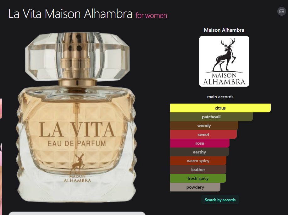 Maison Alhambra La Vita Edp 3.4 oz
