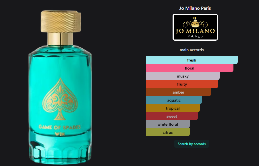Game of Spades Win Parfum 3.4 oz